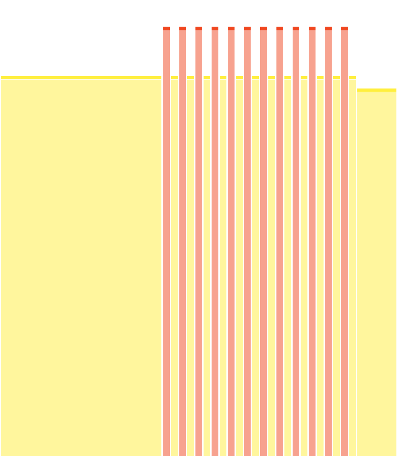 CAL´ 12X 1´+ 1´