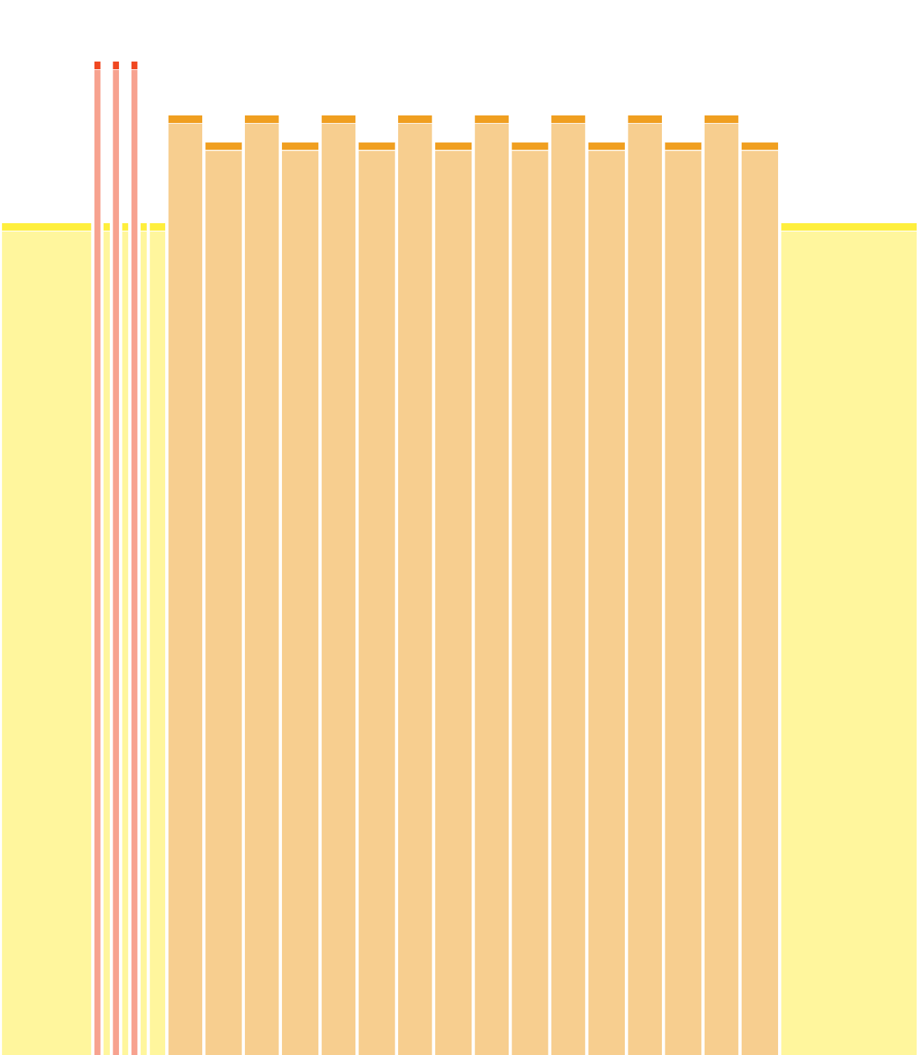 8x1km-1km