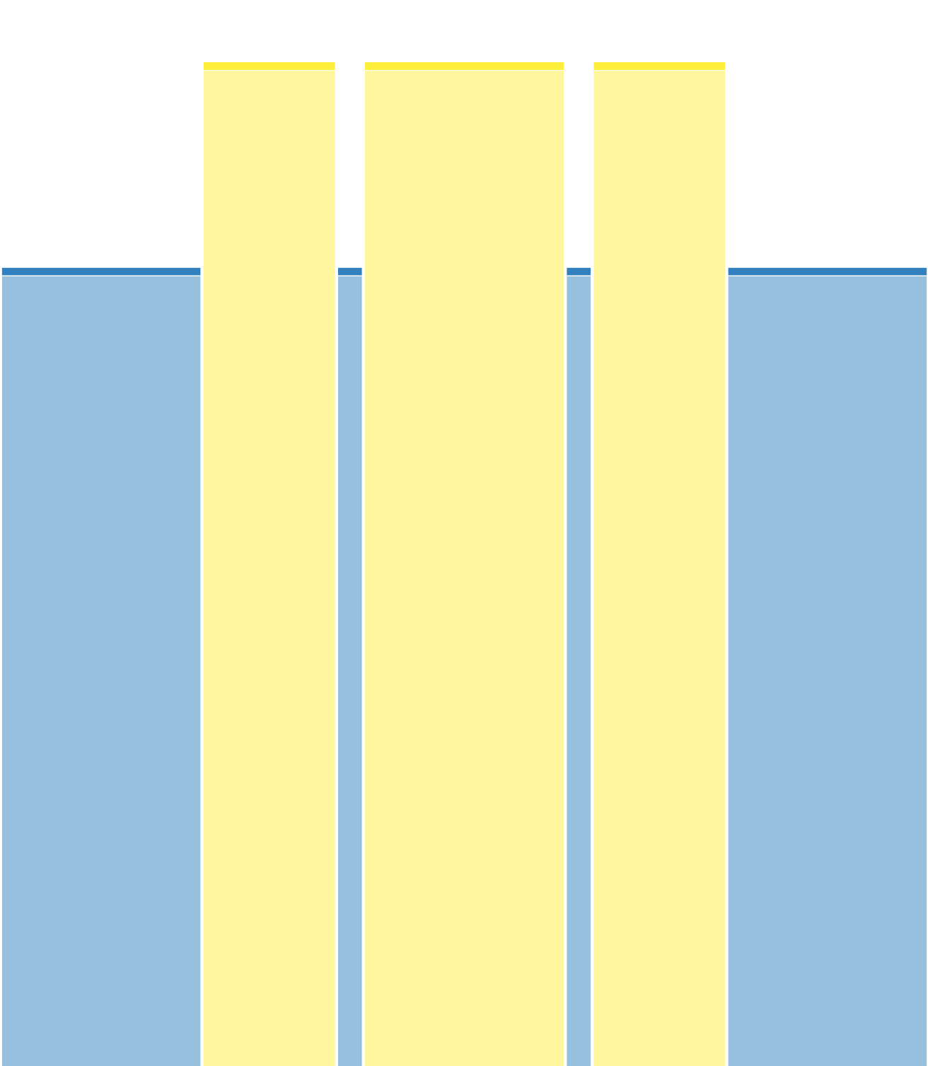 SV1-2