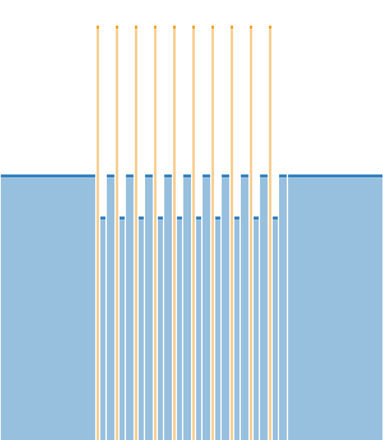 UCH003 2023-12-04